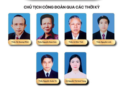 CÔNG ĐOÀN TRƯỜNG QUA CÁC THỜI KỲ