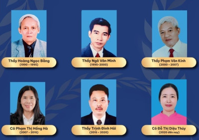 CÁC THẾ HỆ LÃNH ĐẠO TRƯỜNG THPT CHUYÊN HẠ LONG QUA CÁC THỜI KỲ