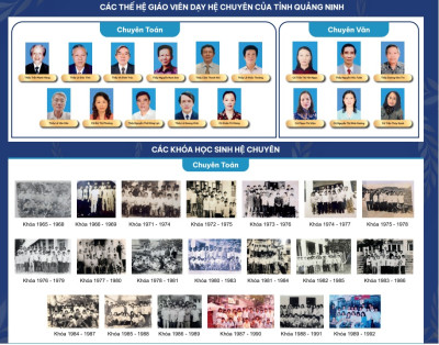 NHỮNG DẤU ẤN LỊCH SỬ XÂY DỰNG VÀ PHÁT TRIỂN