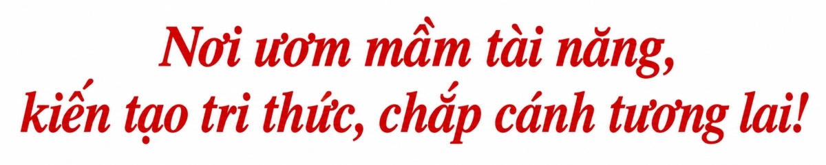 Header Right 1