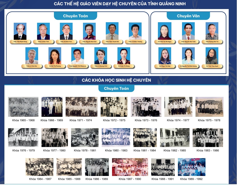 NHỮNG DẤU ẤN LỊCH SỬ XÂY DỰNG VÀ PHÁT TRIỂN